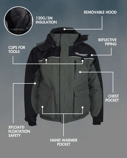 Detail view of grey and navy blue ice gear jacket showing insulation and pocket features