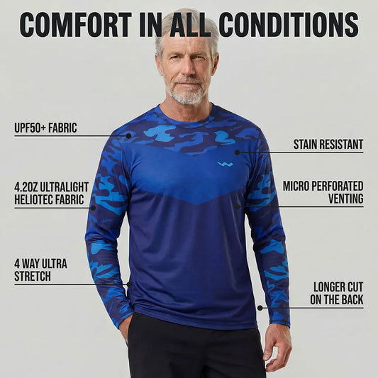 HELIOS ClimaTec Shirts